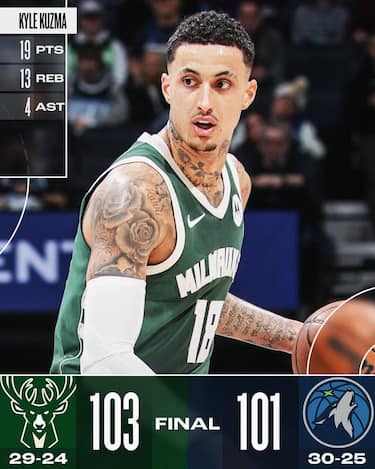 MINNESOTA TIMBERWOLVES-MILWAUKEE BUCKS 101-103