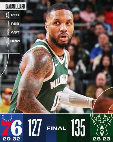 MILWAUKEE BUCKS-PHILADELPHIA 76ERS 135-127