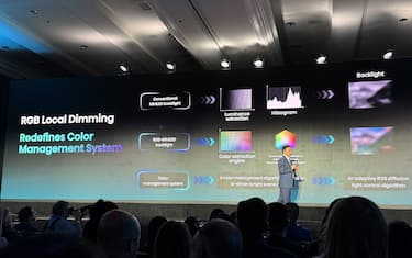 Hisense: le nuove tv RGB-MiniLED e il tv più grande al mondo