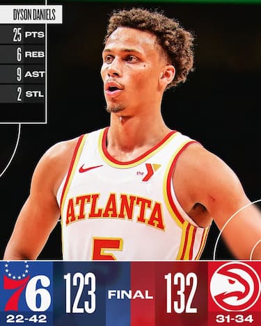 ATLANTA HAWKS-PHILADELPHIA 76ERS 132-123