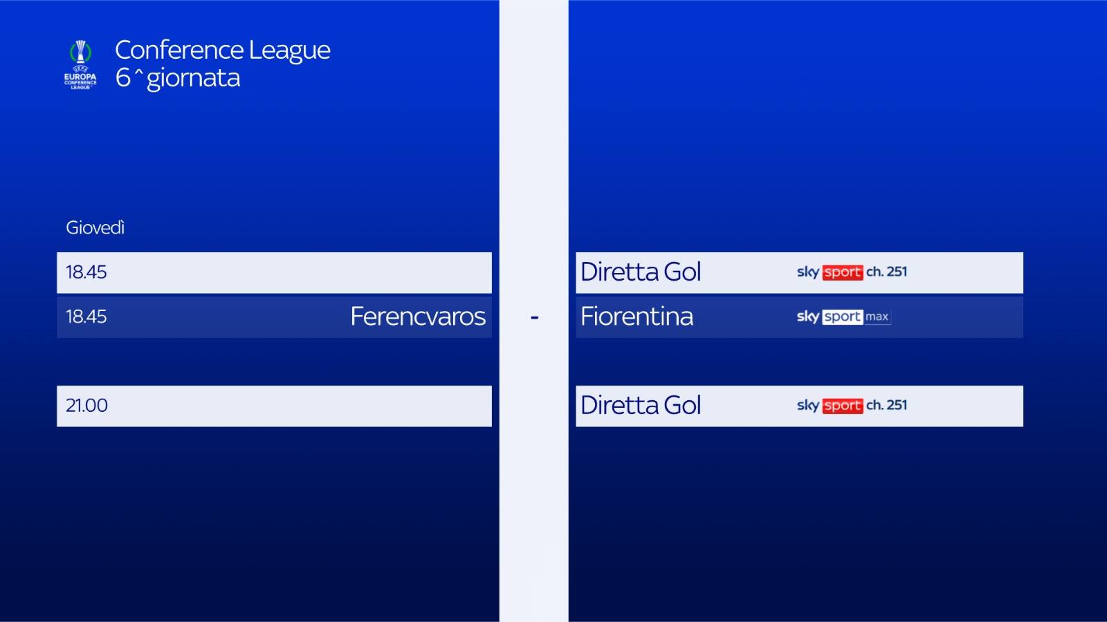 Conference League, 6^ giornata