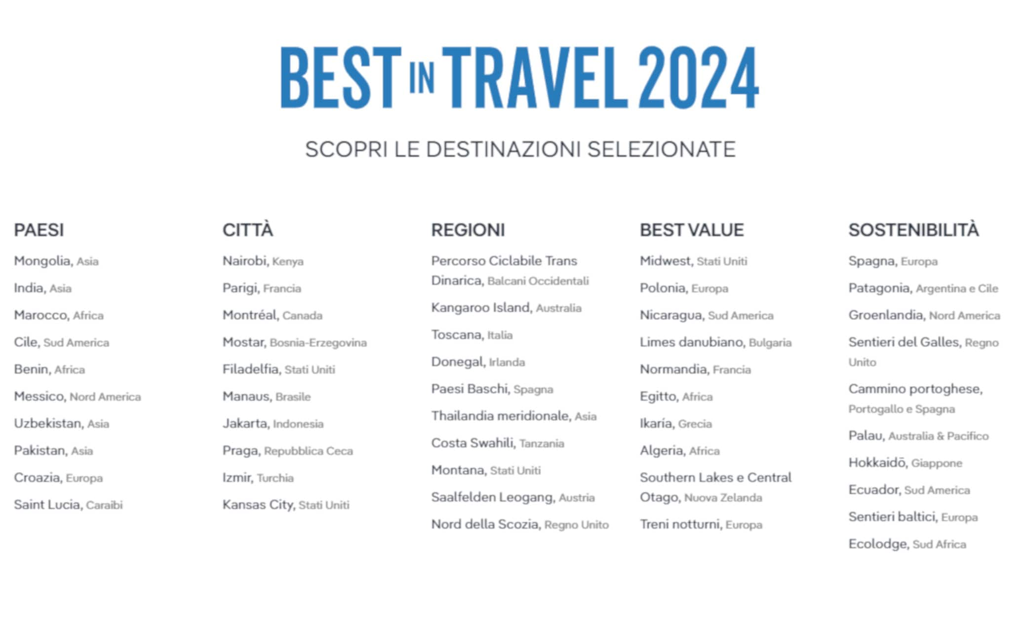 Best In Travel 2024, Le 50 Mete Da Visitare Scelte Da Lonely Planet ...