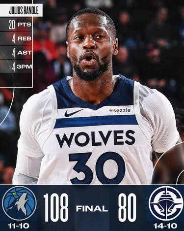 L.A. CLIPPERS-MINNESOTA TIMBERWOLVES 80-108