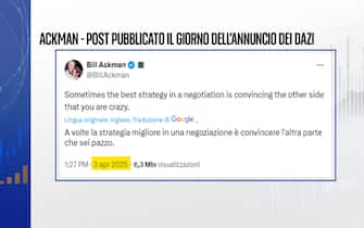 Il pensiero di Bill Ackman