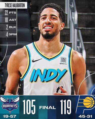 INDIANA PACERS-CHARLOTTE HORNETS 119-105