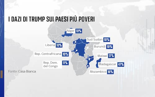 dazi trump usa lettere