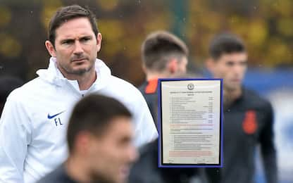 Sergente Lampard, ecco la lista multe del Chelsea