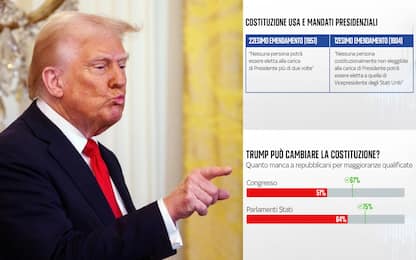 Donald Trump può ottenere un terzo mandato? Gli scenari