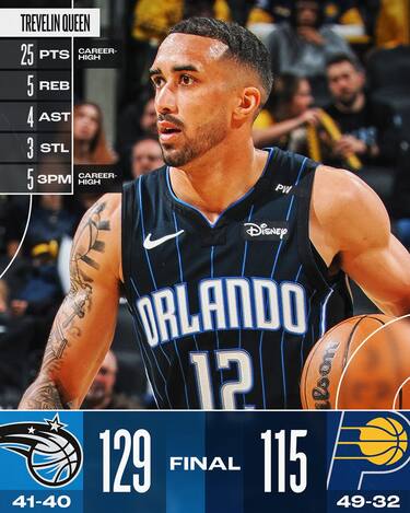 INDIANA PACERS-ORLANDO MAGIC 115-129