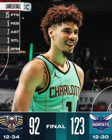 CHARLOTTE HORNETS-NEW ORLEANS PELICANS 123-92