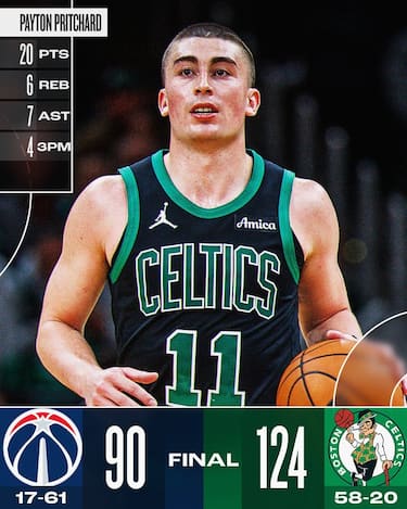 BOSTON CELTICS-WASHINGTON WIZARDS 124-90