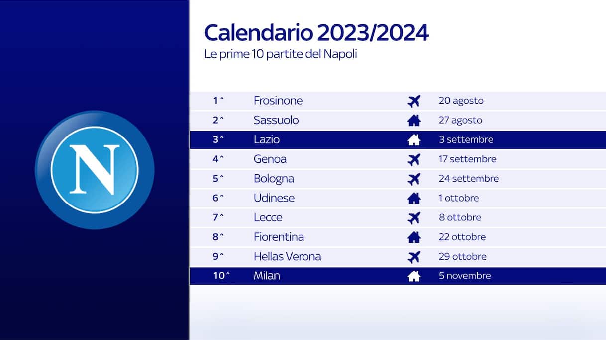 Calendario Napoli in Serie A: le partite del campionato 2023 2024 | Sky