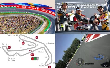 GP Misano: l'analisi del circuito curva dopo curva