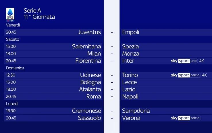 Undicesima giornata di Serie A