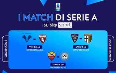 Il calendario della 5^ giornata di Serie A