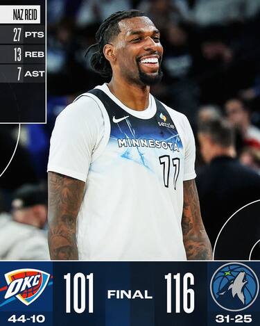 MINNESOTA TIMBERWOLVES-OKLAHOMA CITY THUNDER 116-101