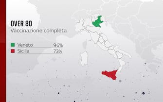 Grafiche coronavirus: la vaccinazione tra gli over 80