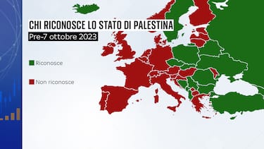 Chi riconosce lo Stato palestinese /3