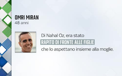 Ostaggi israeliani liberati da Hamas