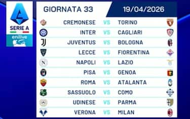 La trentatreesima giornata