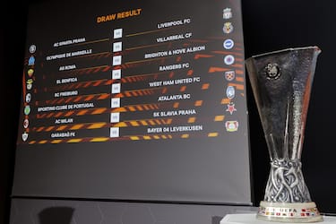 epa11174501 The group formations are shown on an electronic panel next to the UEFA Europa League trophy, after the UEFA Europa League 2023/24 Round of 16 draw, at the UEFA headquarters in Nyon, Switzerland, 23 February 2024.  EPA/SALVATORE DI NOLFI