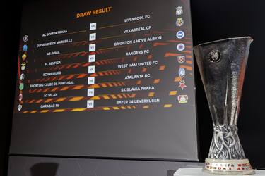 epa11174501 The group formations are shown on an electronic panel next to the UEFA Europa League trophy, after the UEFA Europa League 2023/24 Round of 16 draw, at the UEFA headquarters in Nyon, Switzerland, 23 February 2024.  EPA/SALVATORE DI NOLFI