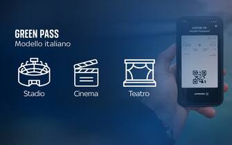 Green pass: dove si può entrare
