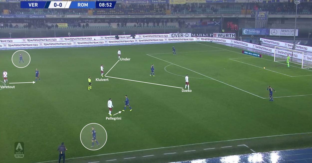 Il pressing della Roma contro il Verona