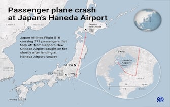 ANKARA, TURKIYE - JANUARY 02: An infographic titled "Passenger plane crash at Japan's Haneda Airport" created in Ankara, Turkiye on January 2, 2024. Japan Airlines Flight 516 carrying 379 passengers that took off from Sapporo New Chitose Airport caught on fire shortly after landing at Haneda Airport runway. (Photo by Elmurod Usubaliev/Anadolu via Getty Images)
