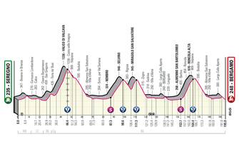 T15_Bergamo_alt