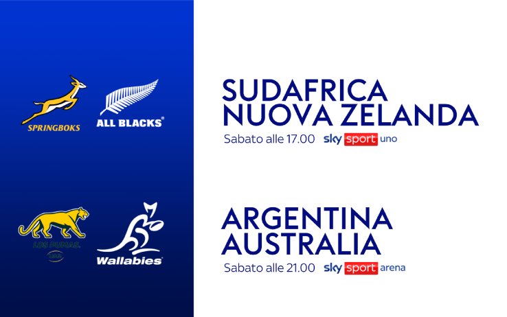 Rugby Championship, 4^ giornata su Sky