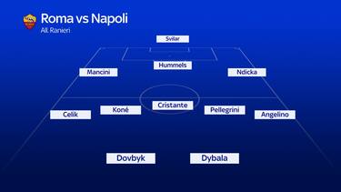 Come giocherà la Roma di Ranieri contro il Napoli