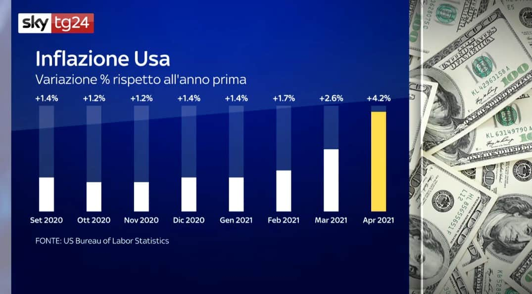 grafico3