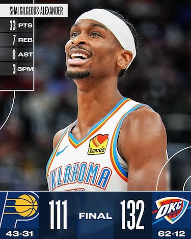 OKLAHOMA CITY THUNDER-INDIANA PACERS 132-111