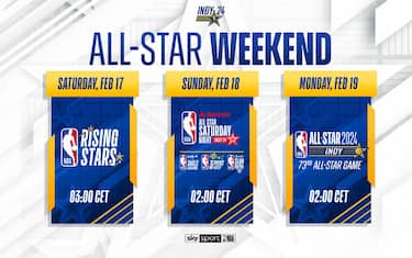 All-Star_Weekend_2024