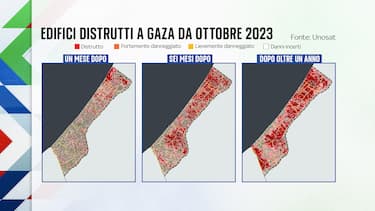 I danni agli edifici