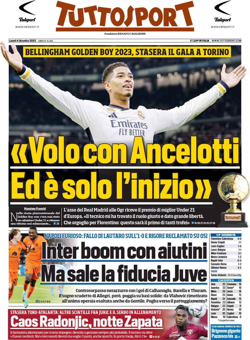Tuttosport