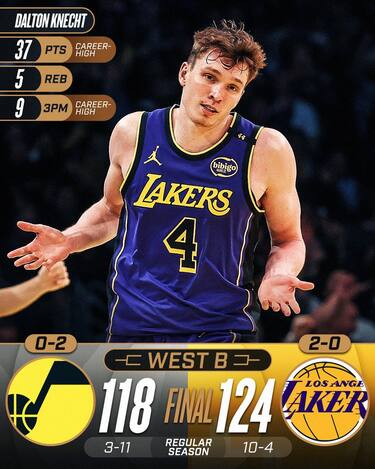 LOS ANGELES LAKERS-UTAH JAZZ 124-118