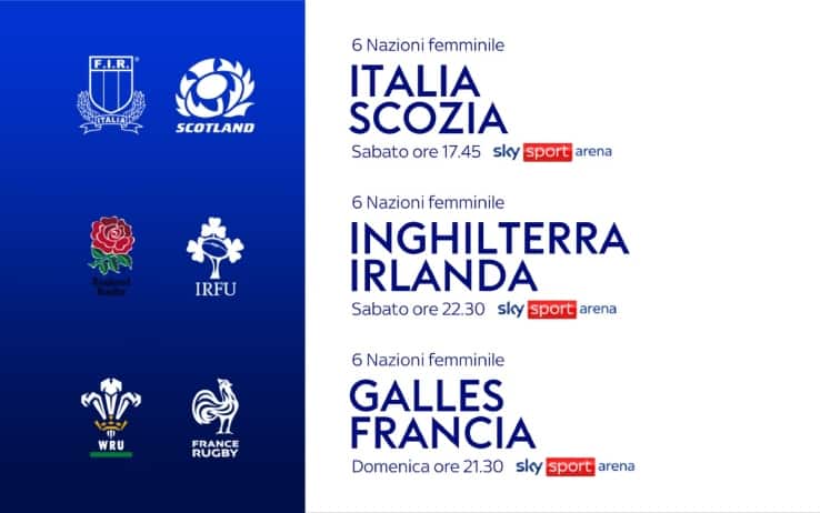 Sei Nazioni donne programma