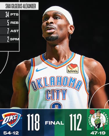 BOSTON CELTICS-OKLAHOMA CITY THUNDER 112-118