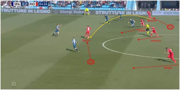 gerson, spal fiorentina