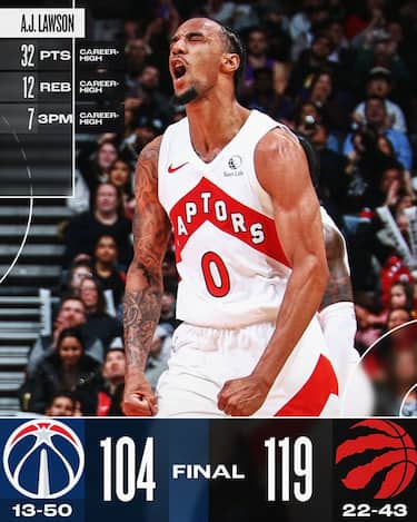 TORONTO RAPTORS-WASHINGTON WIZARDS 119-104