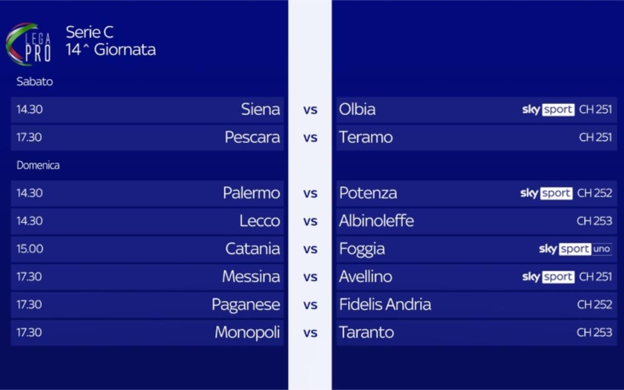 serie c risultati in tempo reale