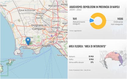 Campi Flegrei, tra terremoti e abusi edilizi. I DATI