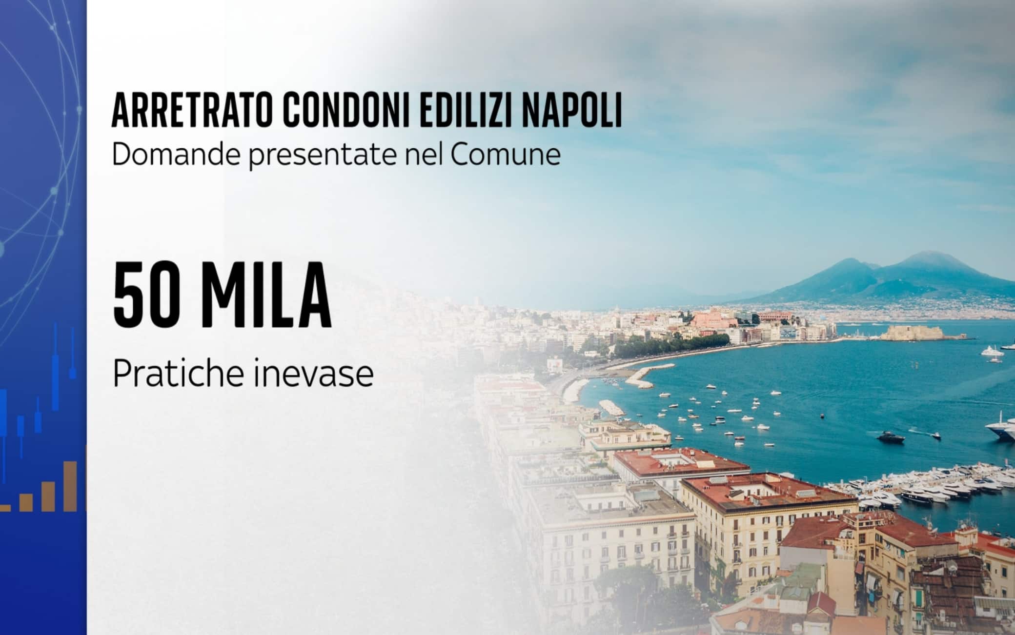 arretrato condoni edilizi napoli