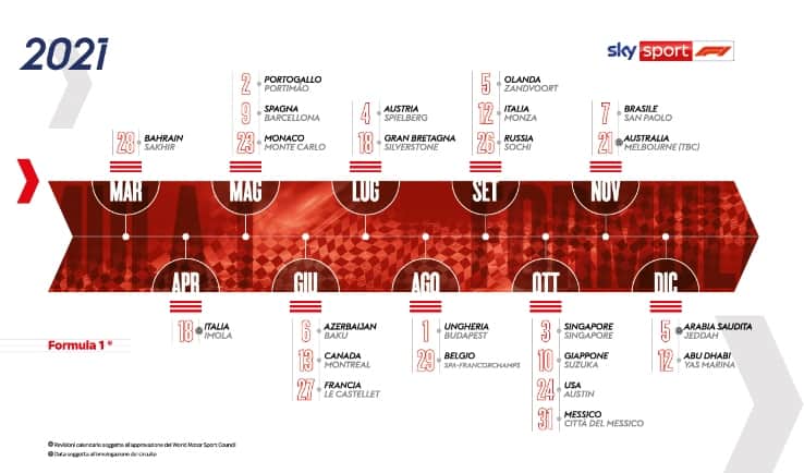 TUTTO SULLA STAGIONE DELLA F1 SU SKY: CLICCA QUI