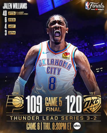 OKLAHOMA CITY THUNDER- INDIANA PACERS GARA-5 120-109 (SERIE 3-2)