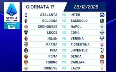 La diciassettesima giornata