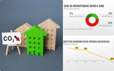 hero_case_green__ipa_skytg24