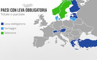 Grafiche Numeri